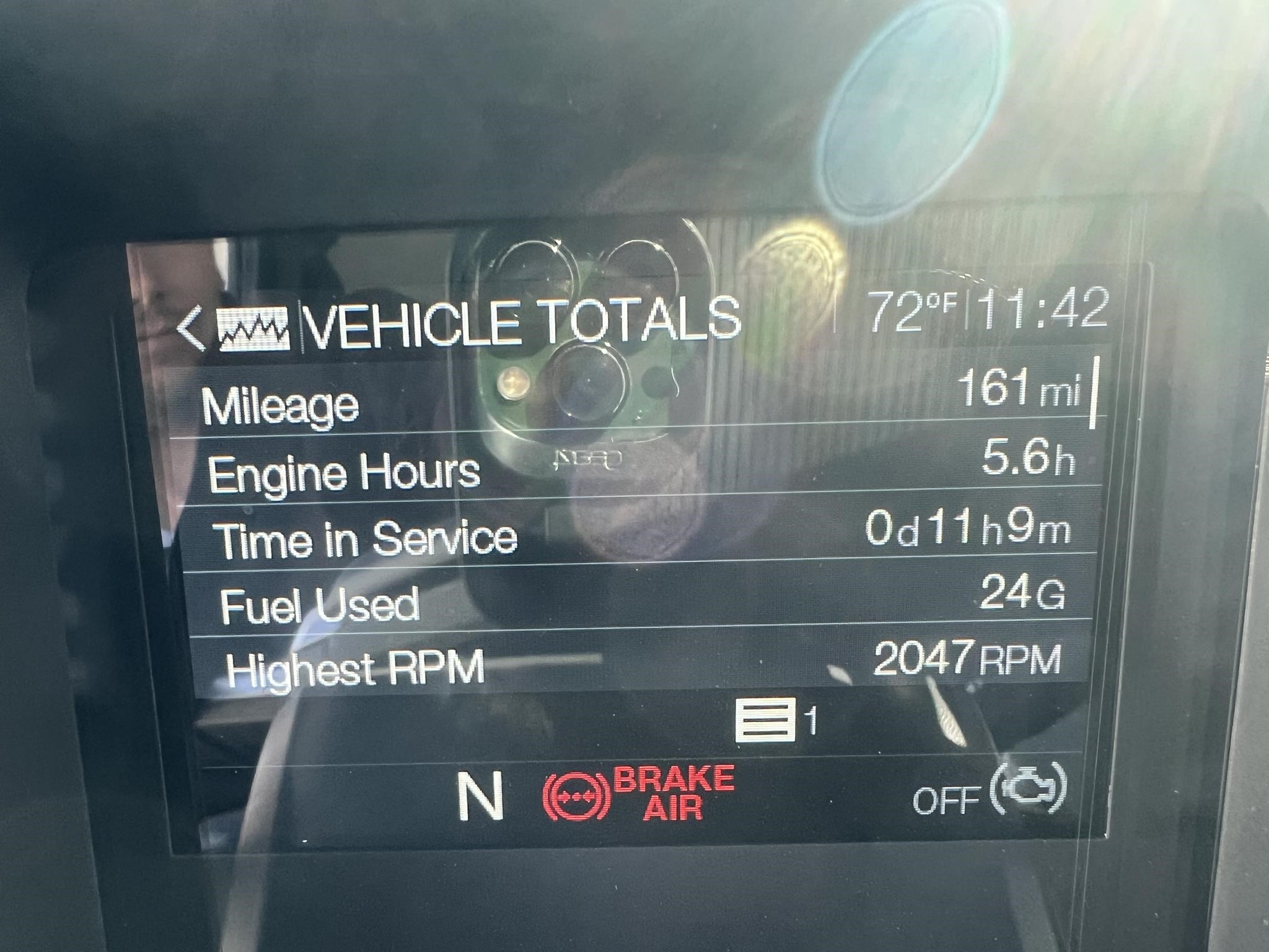 2026 MACK GRANITE 84FR 10015743321 2026 MACK GRANITE 84FR 10015743321