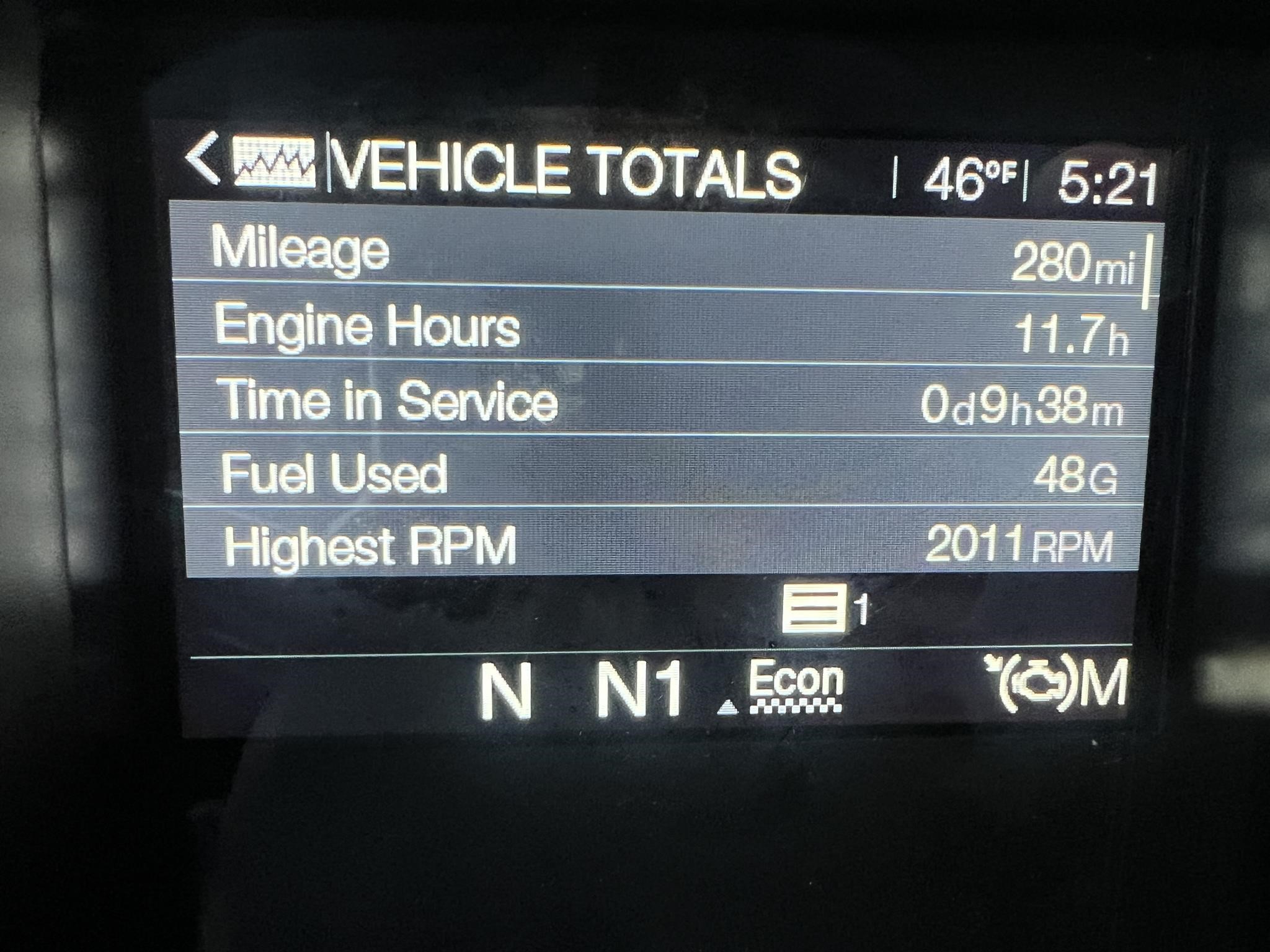 2026 MACK PINNACLE 64R 10021161603 2026 MACK PINNACLE 64R 10021161603