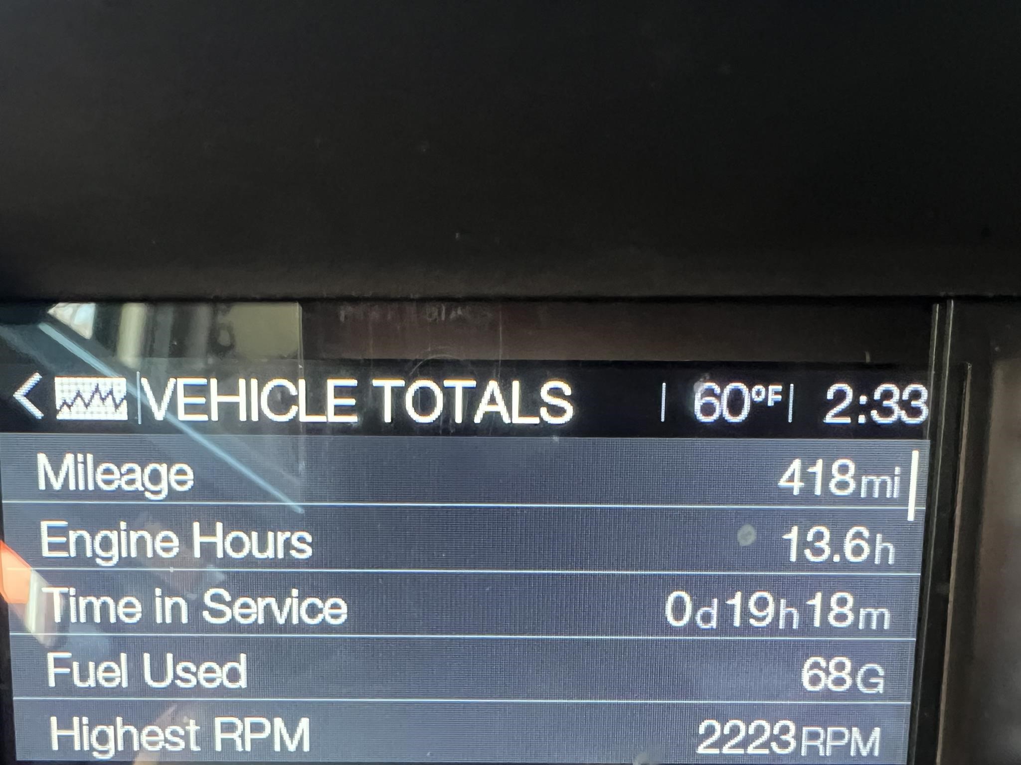 2026 MACK GRANITE 84FR 10027978280 2026 MACK GRANITE 84FR 10027978280