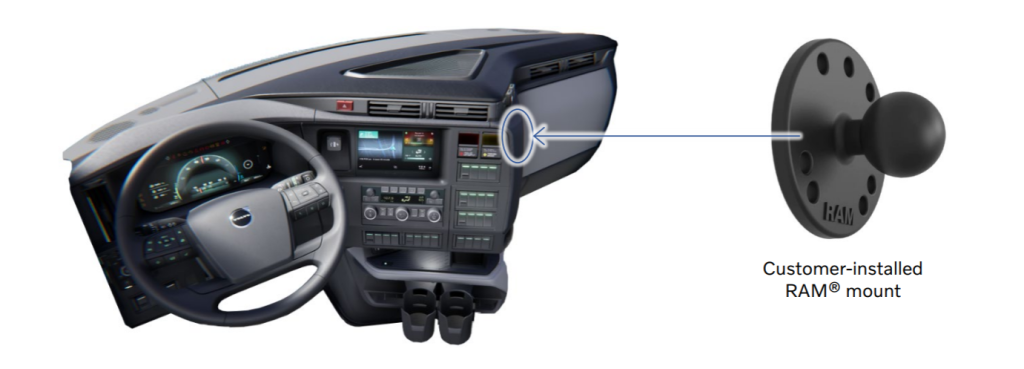Telematics Connector Locations and Usage - 3