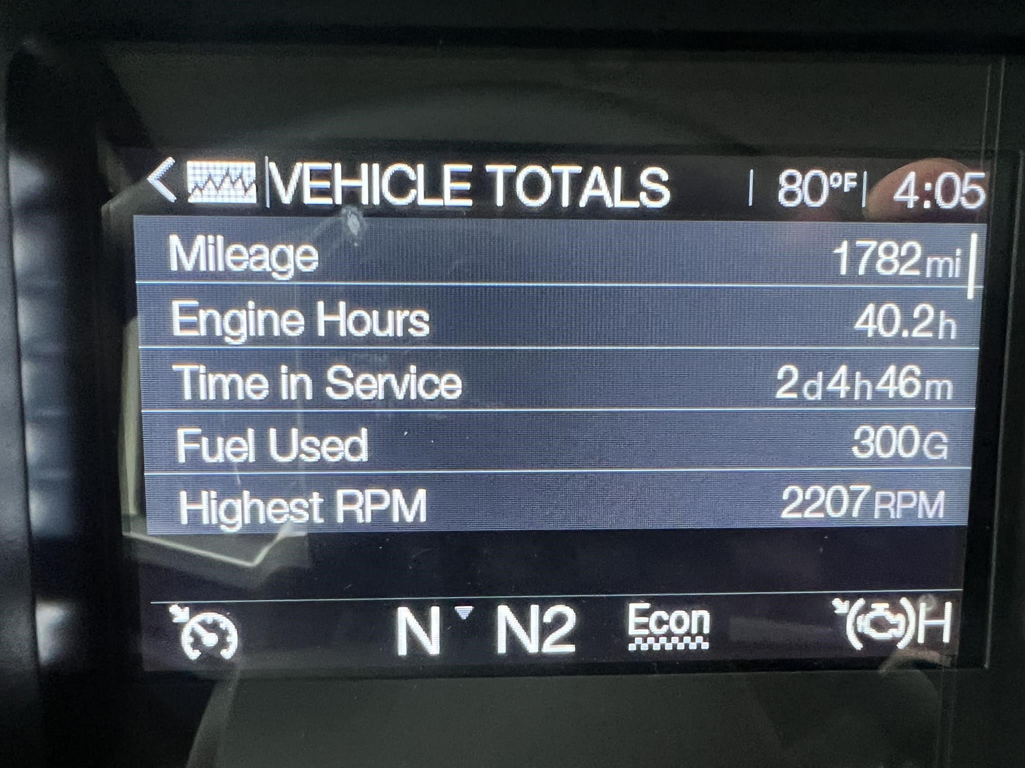 2027 MACK PINNACLE 84T 11045410333 2027 MACK PINNACLE 84T 11045410333